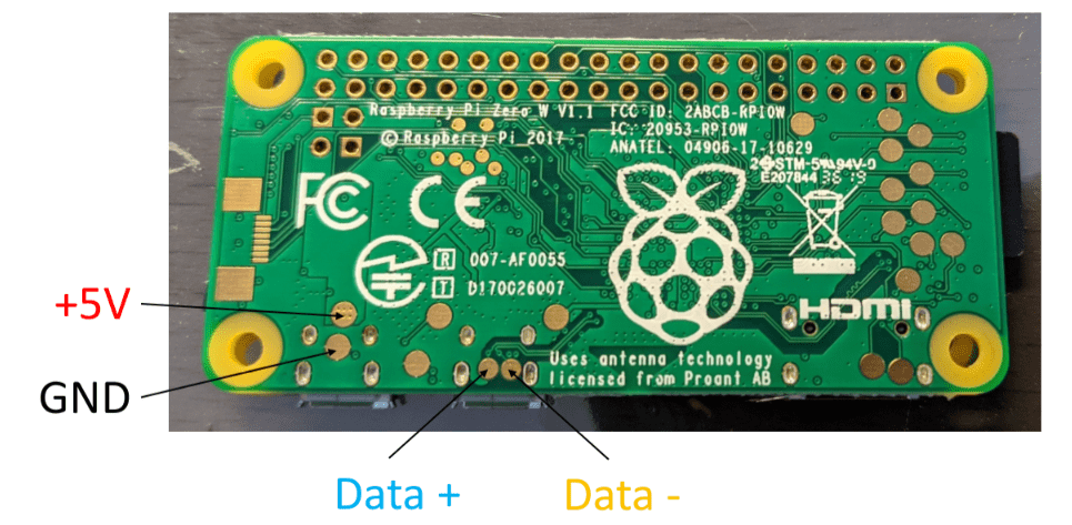 Solder points for the USB on the Raspberry Pi Zero W
